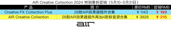 AIR Creative Collection 2024 特别骨折促销.png AIR Creative Collection 2024 特别骨折促销.png
