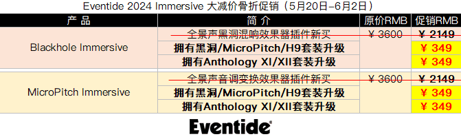 Eventide 2024 Immersive 大减价骨折促销.png