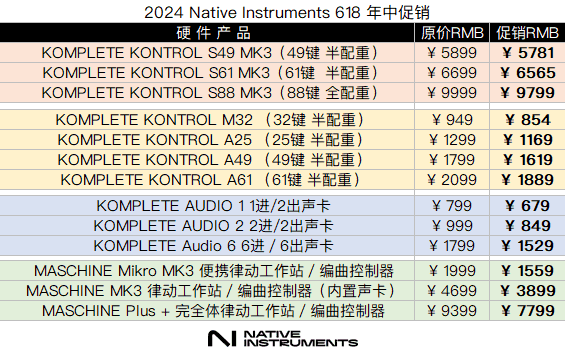 NI 2024 618-硬件促销.png