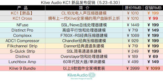 Kiive Audio KC1 新品发布促销.png