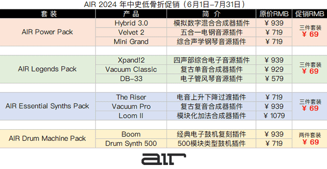 AIR 2024 年中史低骨折促销.png