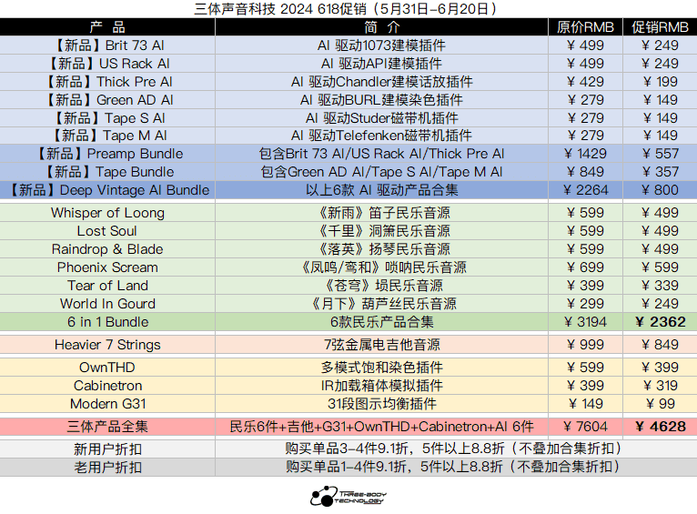 三体声音科技 2024 618 促销.png
