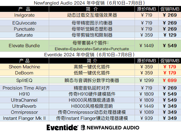 Newfangled Audio 2024 618 促销.png