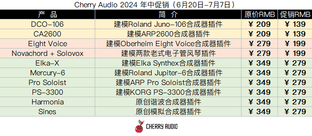 Cherry Audio 2024 年中促销.png