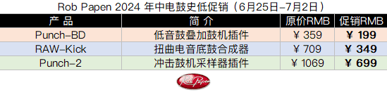 Rob Papen 2024 年中电鼓史低促销.png Rob Papen 2024 年中电鼓史低促销.png