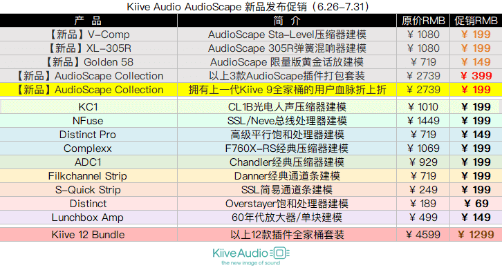 Kiive Audio AudioScape 新品发布促销.png