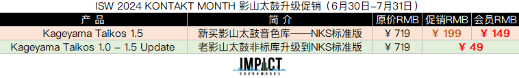 ISW 2024 KONTAKT MONTH 影山太鼓升级促销.png ISW 2024 KONTAKT MONTH 影山太鼓升级促销.png