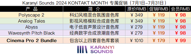 Karanyi Sounds 2024 KONTAKT MONTH 专属促销.png Karanyi Sounds 2024 KONTAKT MONTH 专属促销.png