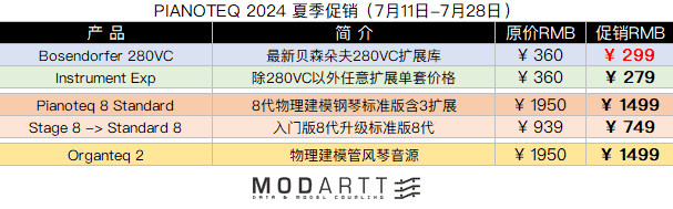 PIANOTEQ 2024 夏季促销.png