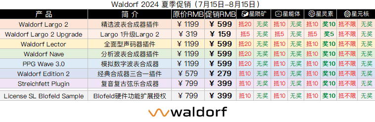 Waldorf 2024 夏季促销.png Waldorf 2024 夏季促销.png