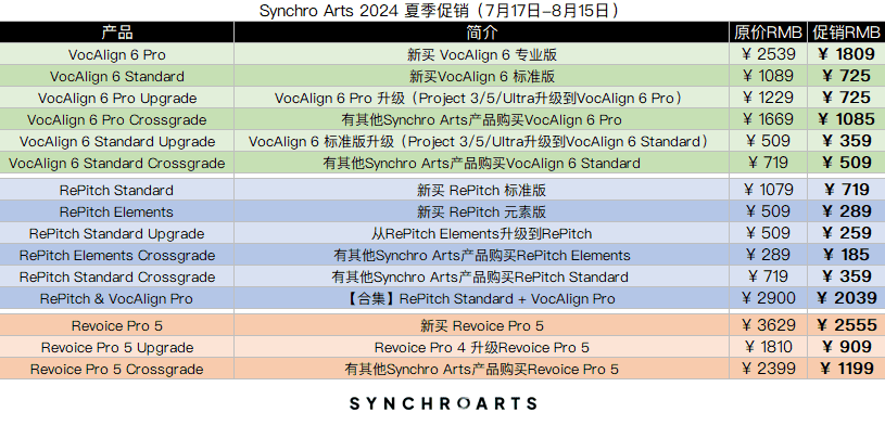 Synchro Arts 2024 夏季促销.png