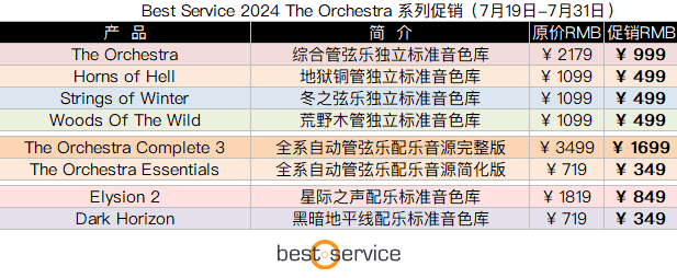 Best Service 2024 The Orchestra 系列促销.png Best Service 2024 The Orchestra 系列促销.png