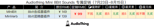 Audiothing Mini 8Bit Sounds 专属促销.png Audiothing Mini 8Bit Sounds 专属促销.png