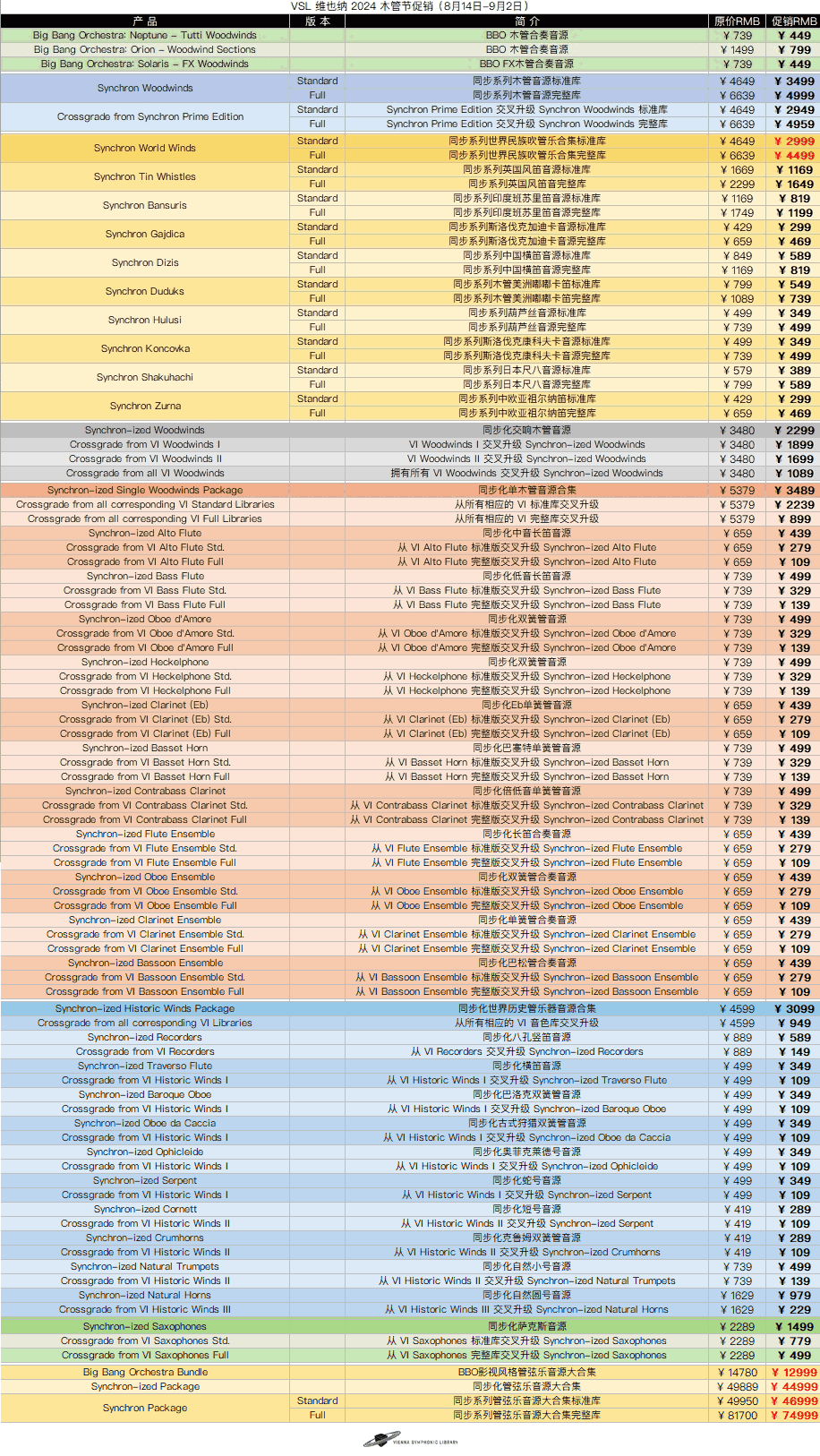 VSL 维也纳 2024 木管节促销.png VSL 维也纳 2024 木管节促销.png