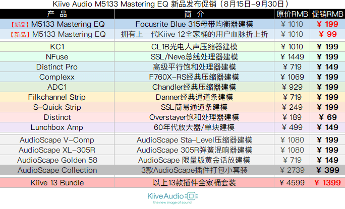 Kiive Audio M5133 Mastering EQ 新品发布促销.png