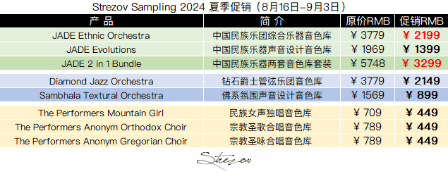 Strezov Sampling 2024 夏季促销.png