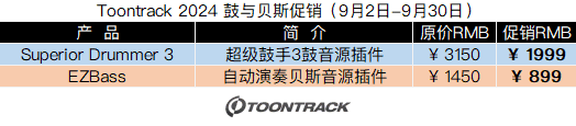 Toontrack 2024 鼓与贝斯促销.png Toontrack 2024 鼓与贝斯促销.png