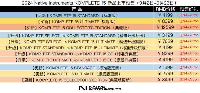 Native Instruments KOMPLETE 15 新品上市预售.png Native Instruments KOMPLETE 15 新品上市预售.png