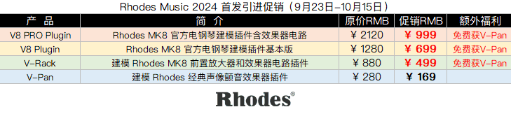 Rhodes Music 2024 首发引进促销.png Rhodes Music 2024 首发引进促销.png