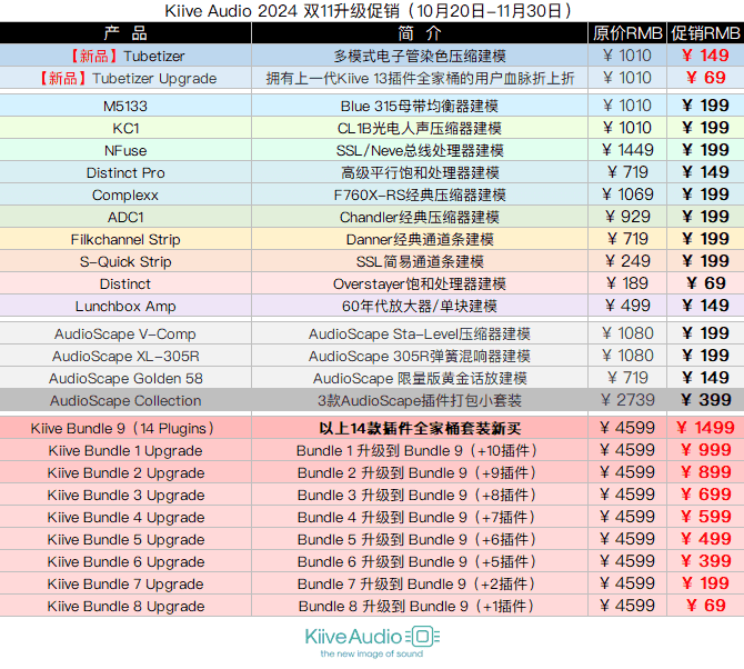 Kiive Audio 2024 双11升级促销.png