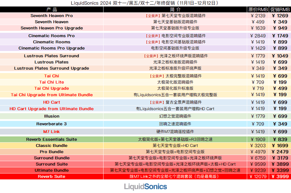 LiquidSonics 2024 年终促销.png