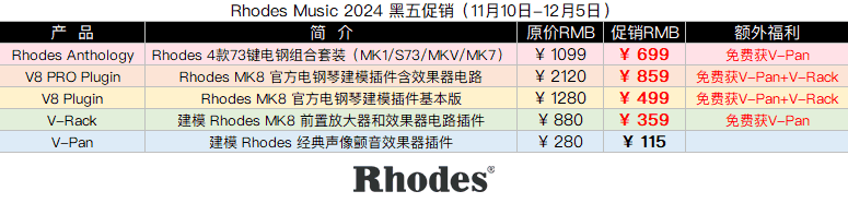 Rhodes Music 2024 黑五促销.png