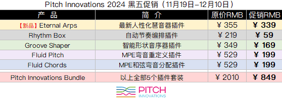 Pitch Innovations 2024 黑五促销.png Pitch Innovations 2024 黑五促销.png