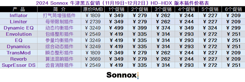 HD-HDX 版本插件价格表.png HD-HDX 版本插件价格表.png