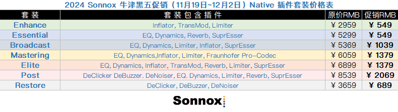 Native 插件套装价格表.png Native 插件套装价格表.png
