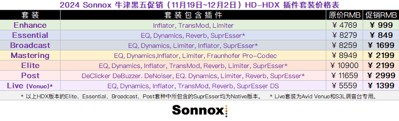 HD-HDX 插件套装价格表.png HD-HDX 插件套装价格表.png
