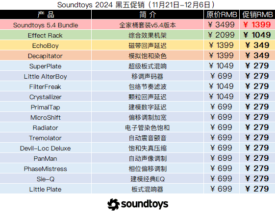 Soundtoys 2024 黑五促销.png