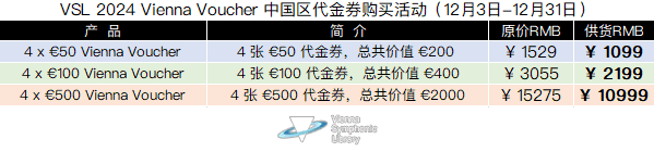 VSL 2024 Vienna Voucher 中国区代金券购买活动.png