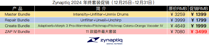 Zynaptiq 2024 年终套装促销.png Zynaptiq 2024 年终套装促销.png