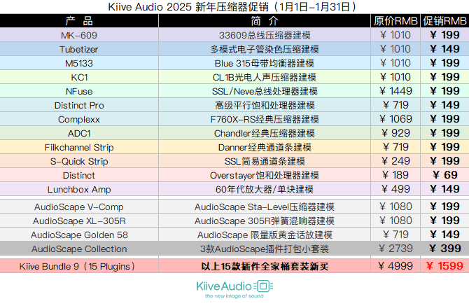 Kiive Audio 2025 新年压缩器促销.png Kiive Audio 2025 新年压缩器促销.png