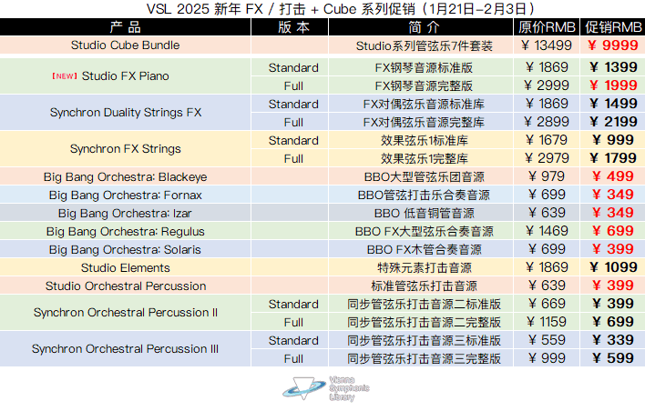 VSL 2025 新年 FX 打击 + Cube 系列促销.png