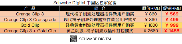 Schwabe Digital 中国区特惠促销.png