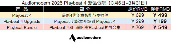 Audiomodern 2025 Playbeat 4 新品促销.png