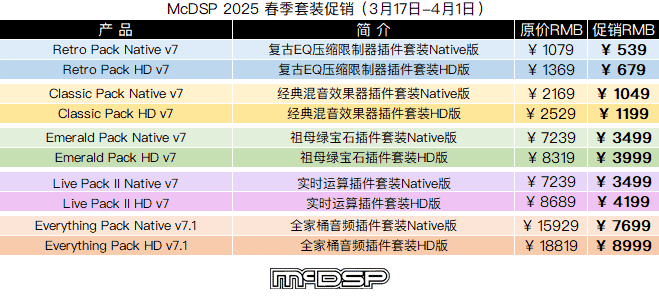 McDSP 2025 春季套装促销.png