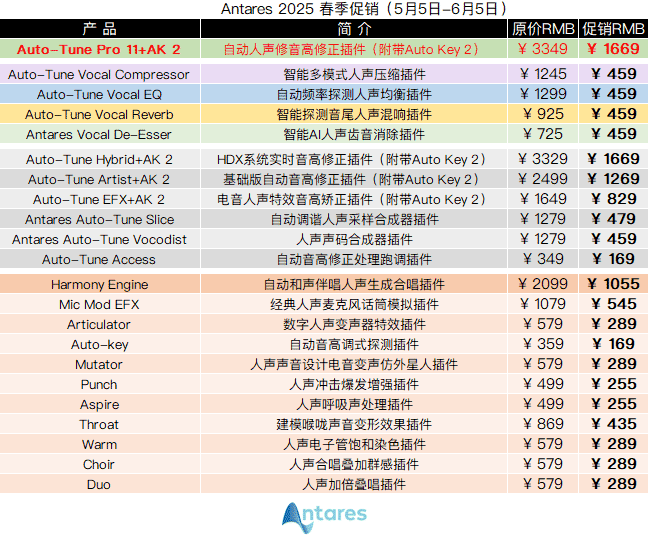 Antares 2025 春季促销.png Antares 2025 春季促销.png