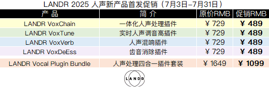 LANDR 2025 人声新产品首发促销.png