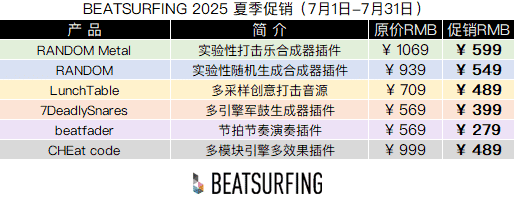 BEATSURFING 2025 夏季促销.png