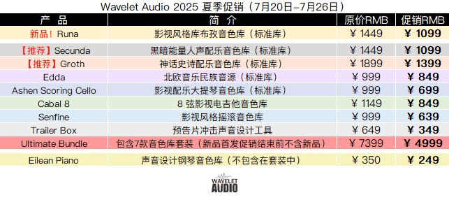 Wavelet Audio 2025 夏季促销.png