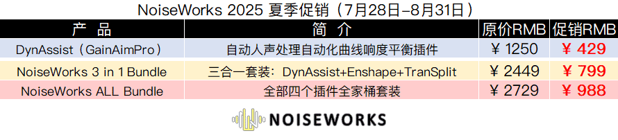 NoiseWorks 2025 夏季促销.png NoiseWorks 2025 夏季促销.png