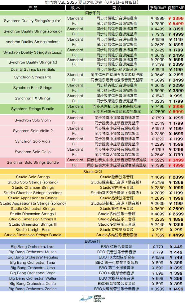 维也纳 VSL 2025 夏日之弦促销更新.png