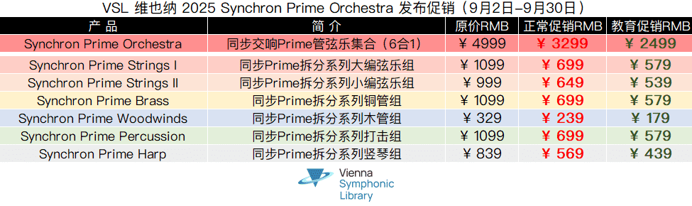 VSL 维也纳 2025 Synchron Prime Orchestra 发布促销.png