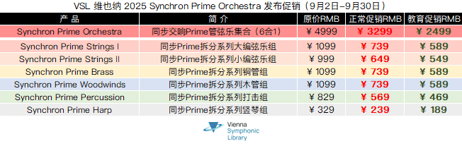 VSL 维也纳 2025 Synchron Prime Orchestra 发布促销.png