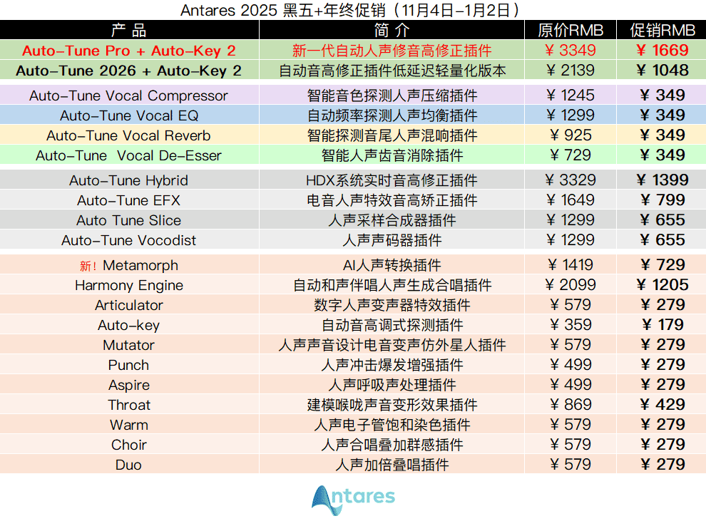 Antares 2025 黑五+年终促销.png
