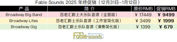 Fable Sounds 2025 年终促销.png Fable Sounds 2025 年终促销.png