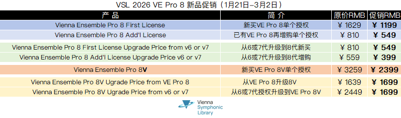 VSL 2026 VE Pro 8 新品促销.png