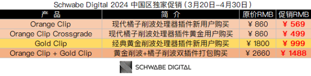 Schwabe Digital 2024 新品促销.png
